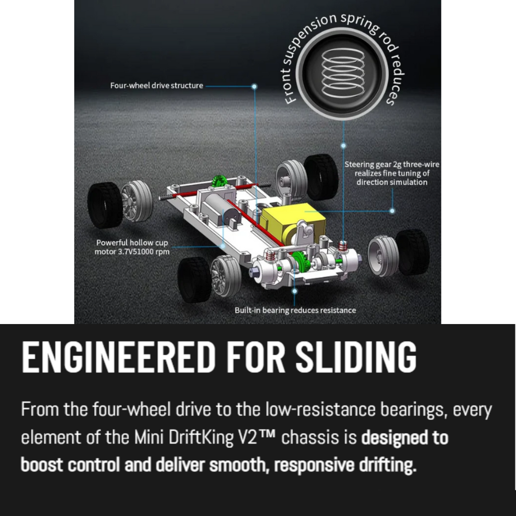 Mini Coches de RC - MiniDrift™